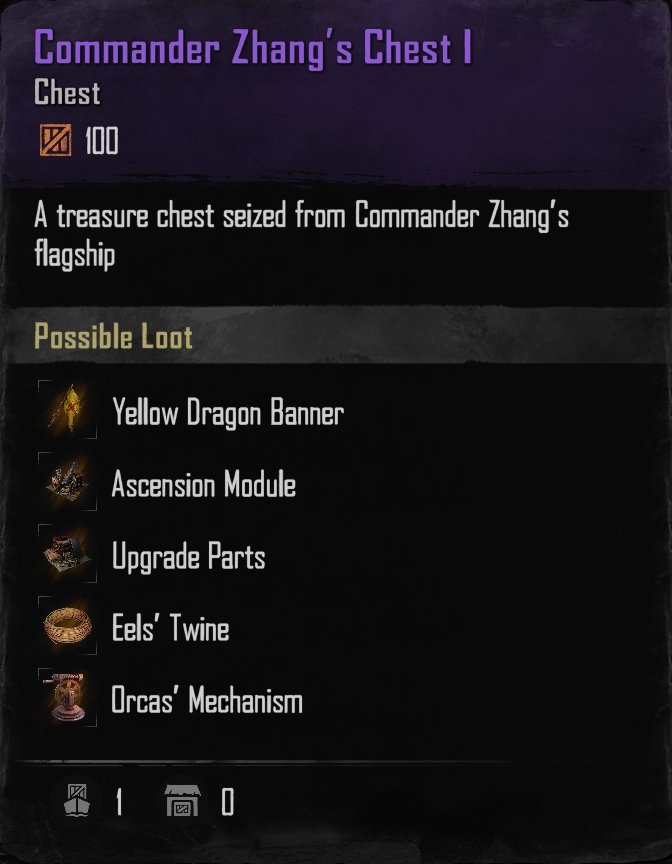 Commander Zhangs Chest Info