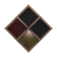 Sanctum's Welcome icon
