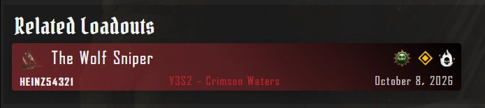 Codex Related Loadouts