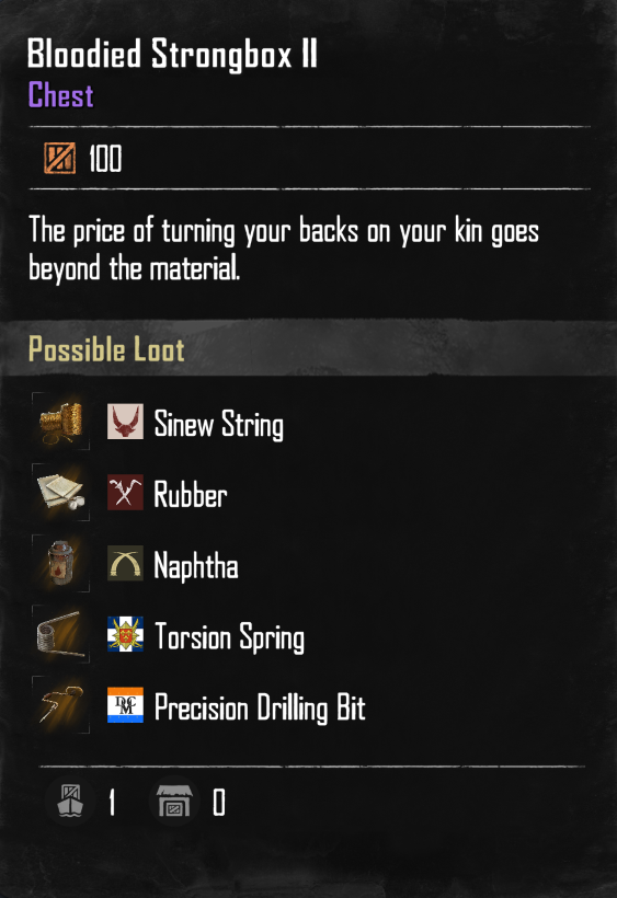 Info of Bloodied Strongbox